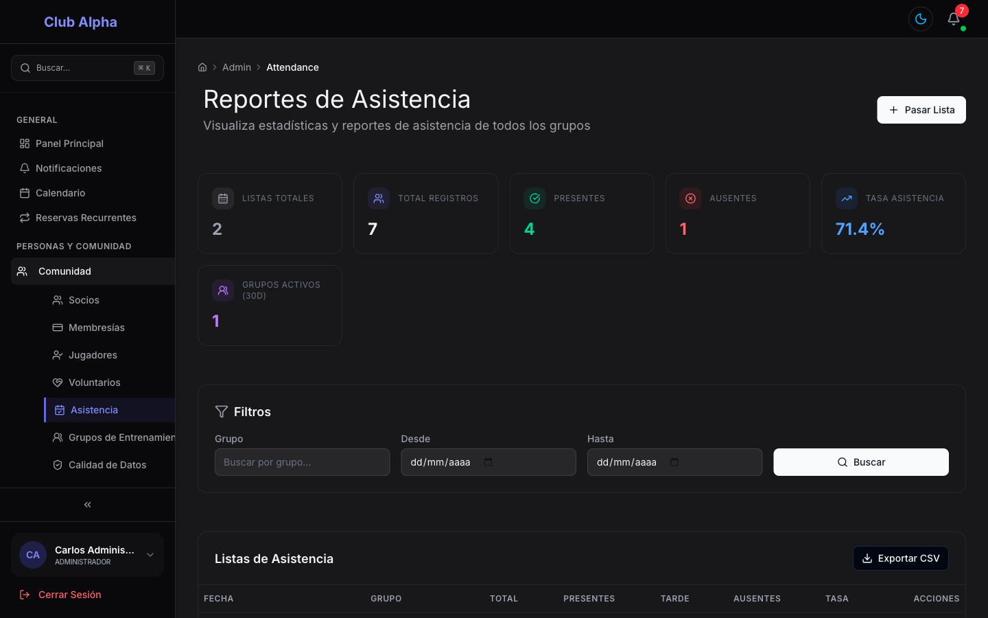 Panel de asistencia de Club Pulse con las listas de asistencia por equipo y fecha.
