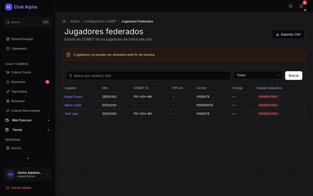 Jugadores federados COMET en Club Pulse.