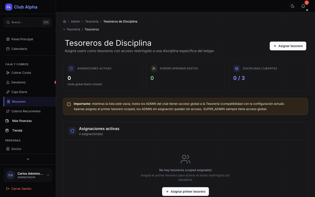 Tesoreros de disciplina en Club Pulse.