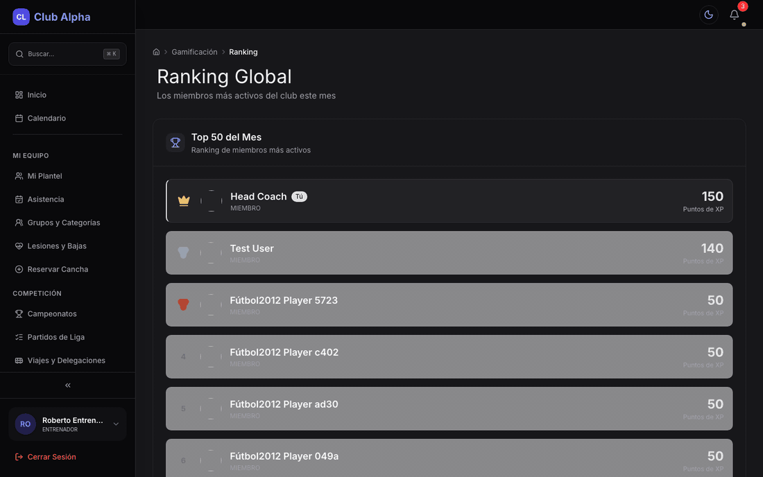 Ranking de gamificación del entrenador en Club Pulse con tabla de puntos.