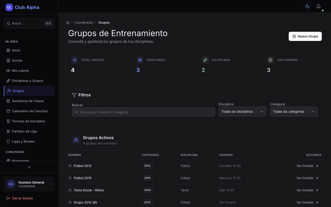 Grupos de entrenamiento del coordinador en Club Pulse con categorías y alumnos.