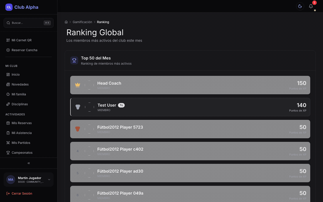 Ranking del club del socio en Club Pulse con tabla de puntos.